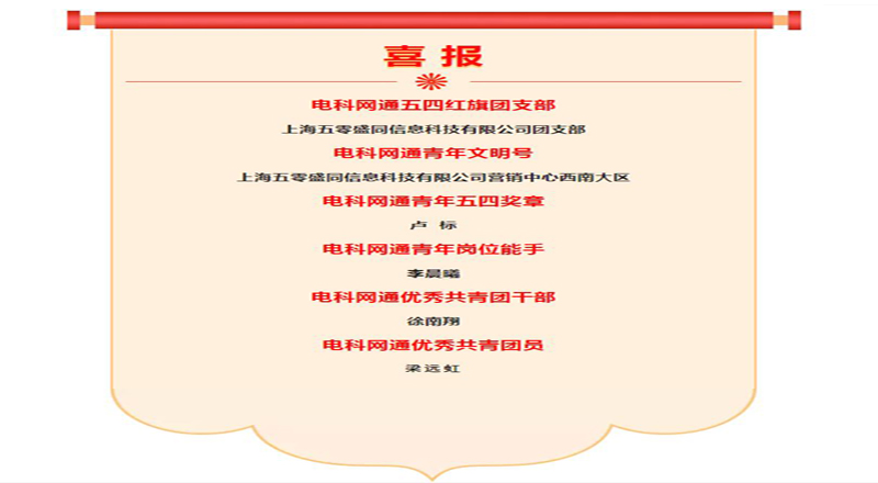 喜报|盛同公司荣获多项子集团五四表彰 喜报|盛同公司荣获多项子集团五四表彰
